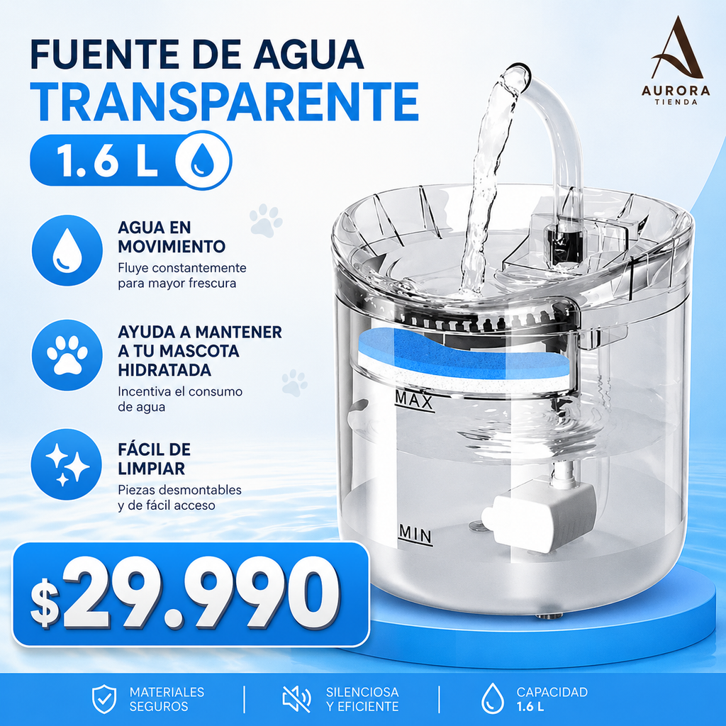 Bebedero de Agua Transparente 1.6 L